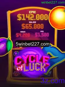 Explorando o Fascinante Mundo do Jogo CycleofLuck